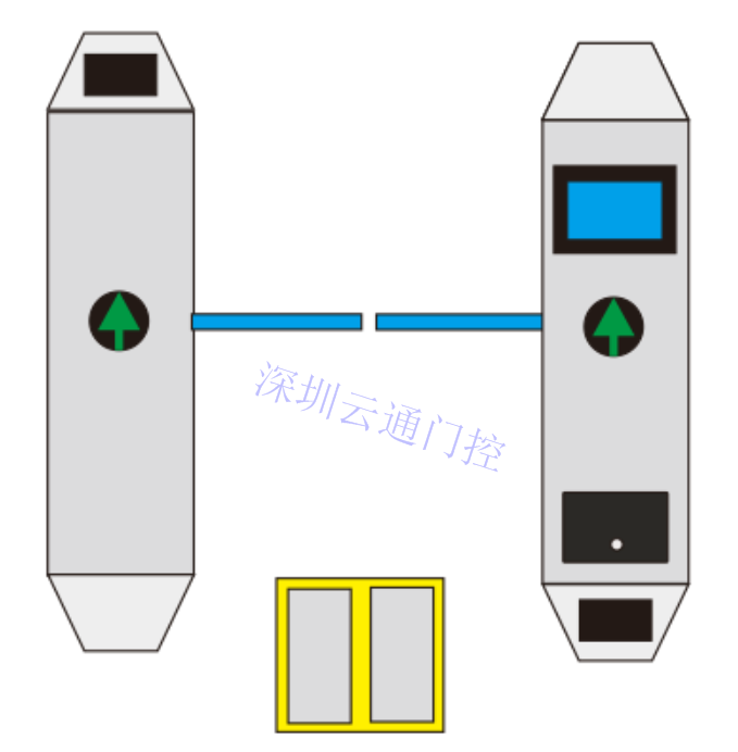 ESD防靜電門禁系統(tǒng)，ESD翼閘